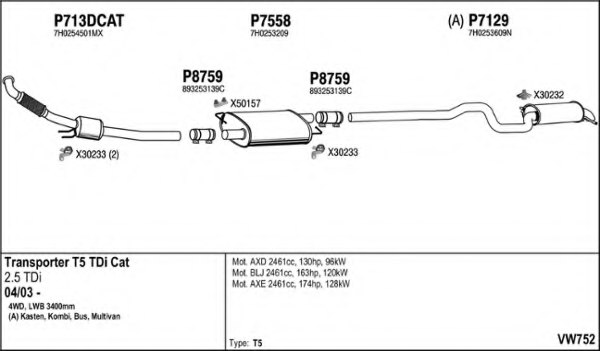 FENNO VW752 Exhaust System
